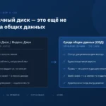 Схема сравнения облачного диска и среды общих данных (СОД/CDE): хранение файлов против управления версиями, ролями и статусами документов