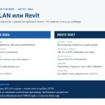 Сравнение ALLPLAN и Revit: сильные стороны, инженерные разделы, инфраструктура и лицензирование