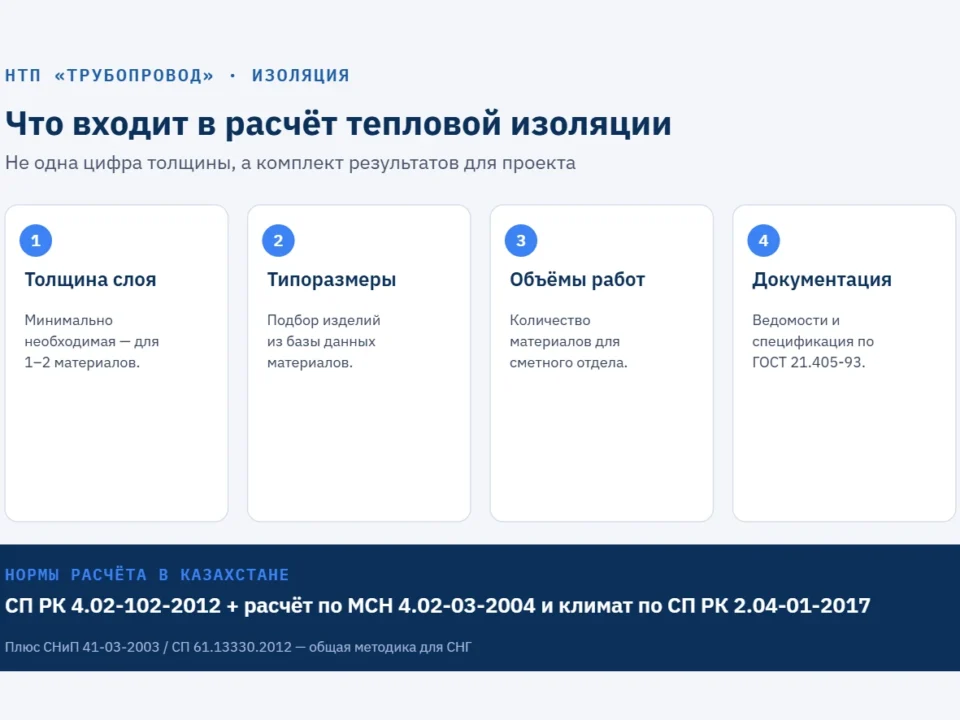 Схема расчёта тепловой изоляции трубопроводов: толщина слоя, типоразмеры, объёмы работ, документация