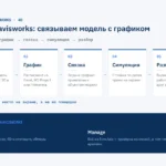 4D-моделирование в Navisworks: пять шагов от сводной модели до симуляции графика строительства